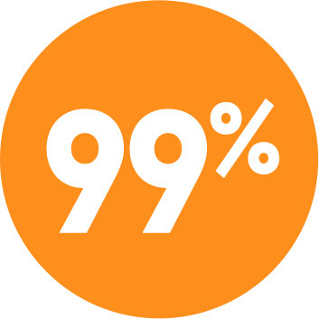 99% ratio of oral to IV 5-day decitabine AUC